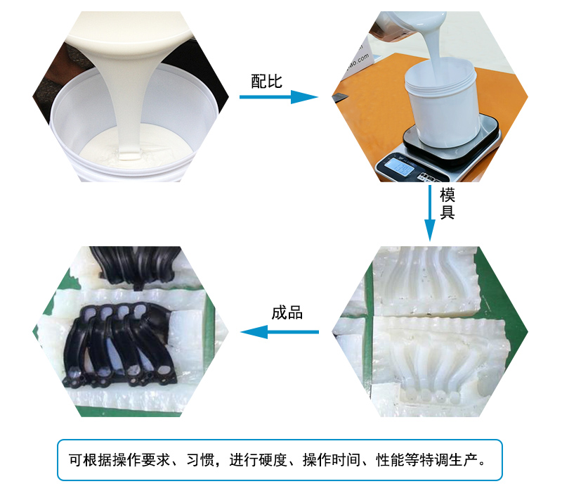 手板模型硅膠操作