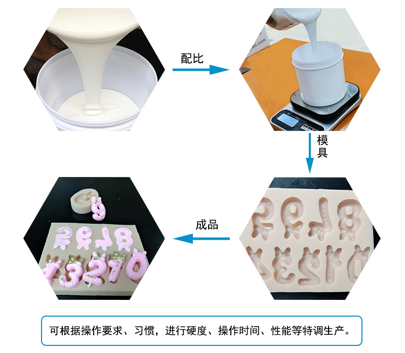 蠟燭模具硅膠操作